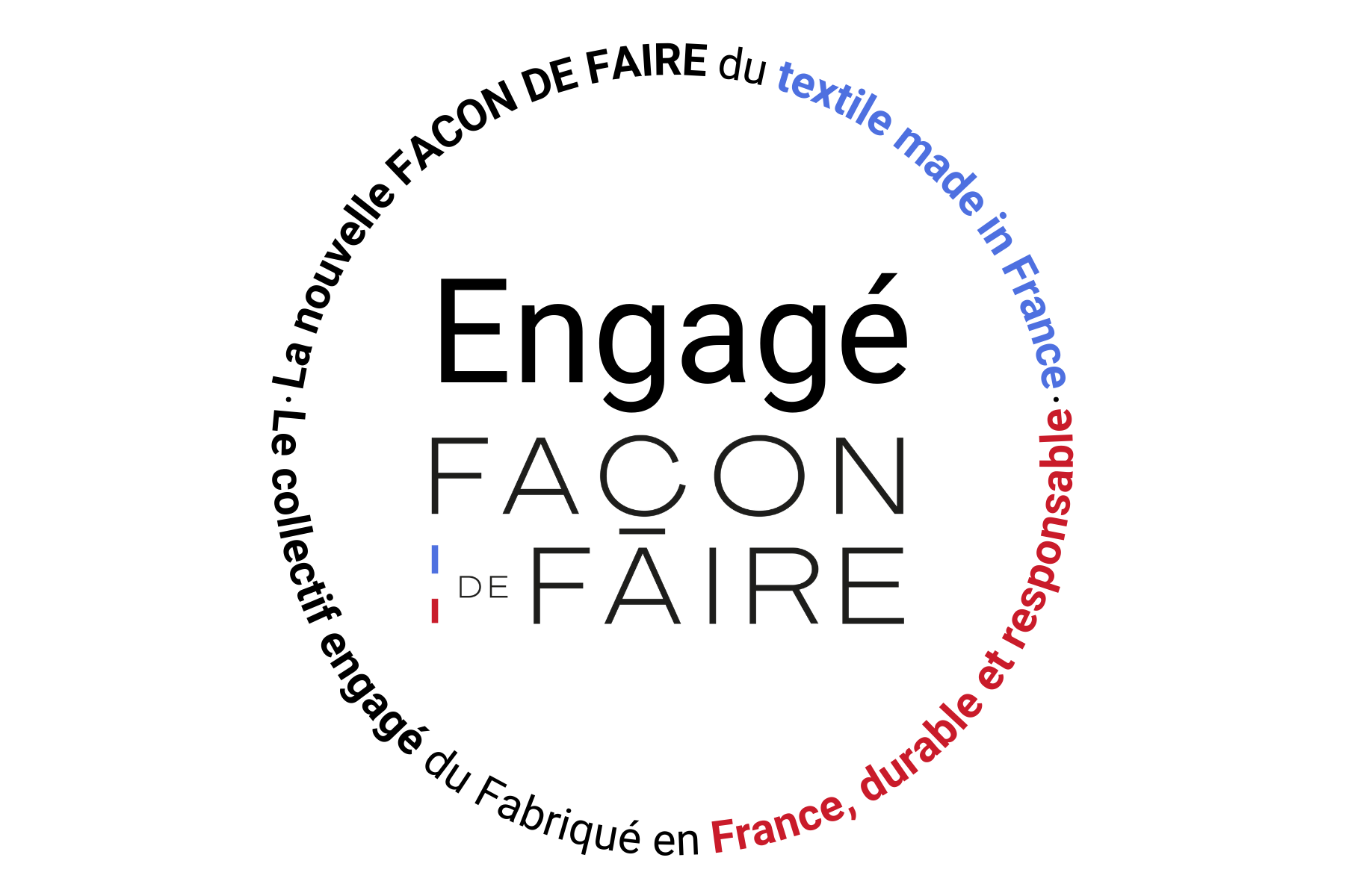 Façon de faire - Faire fabriquer en France 